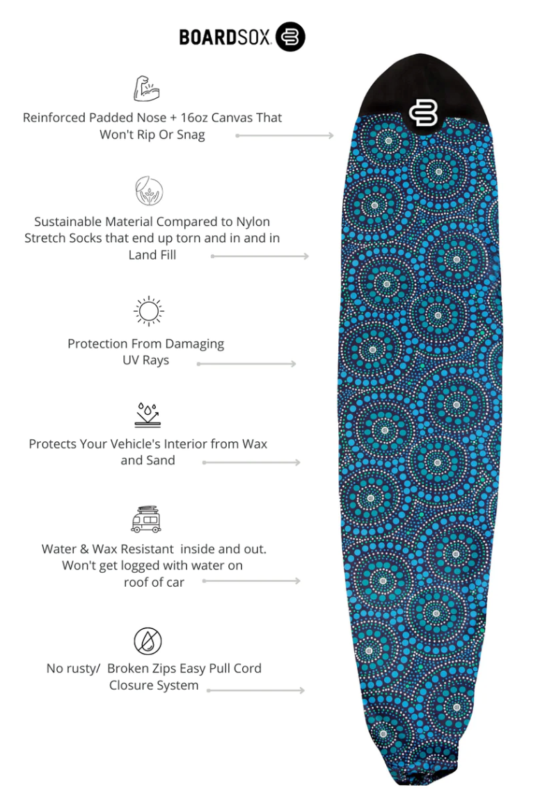 BOARDSOX Longboards