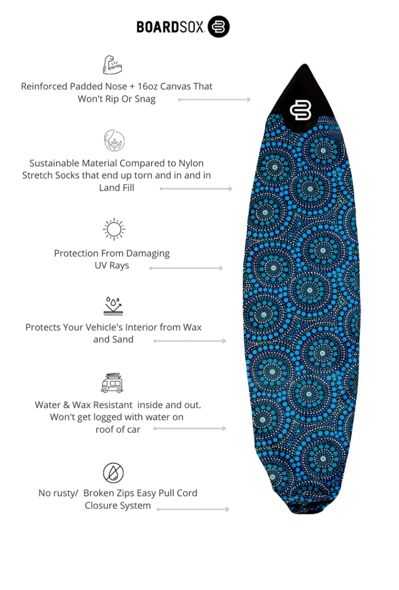 Boardsox Shortboard