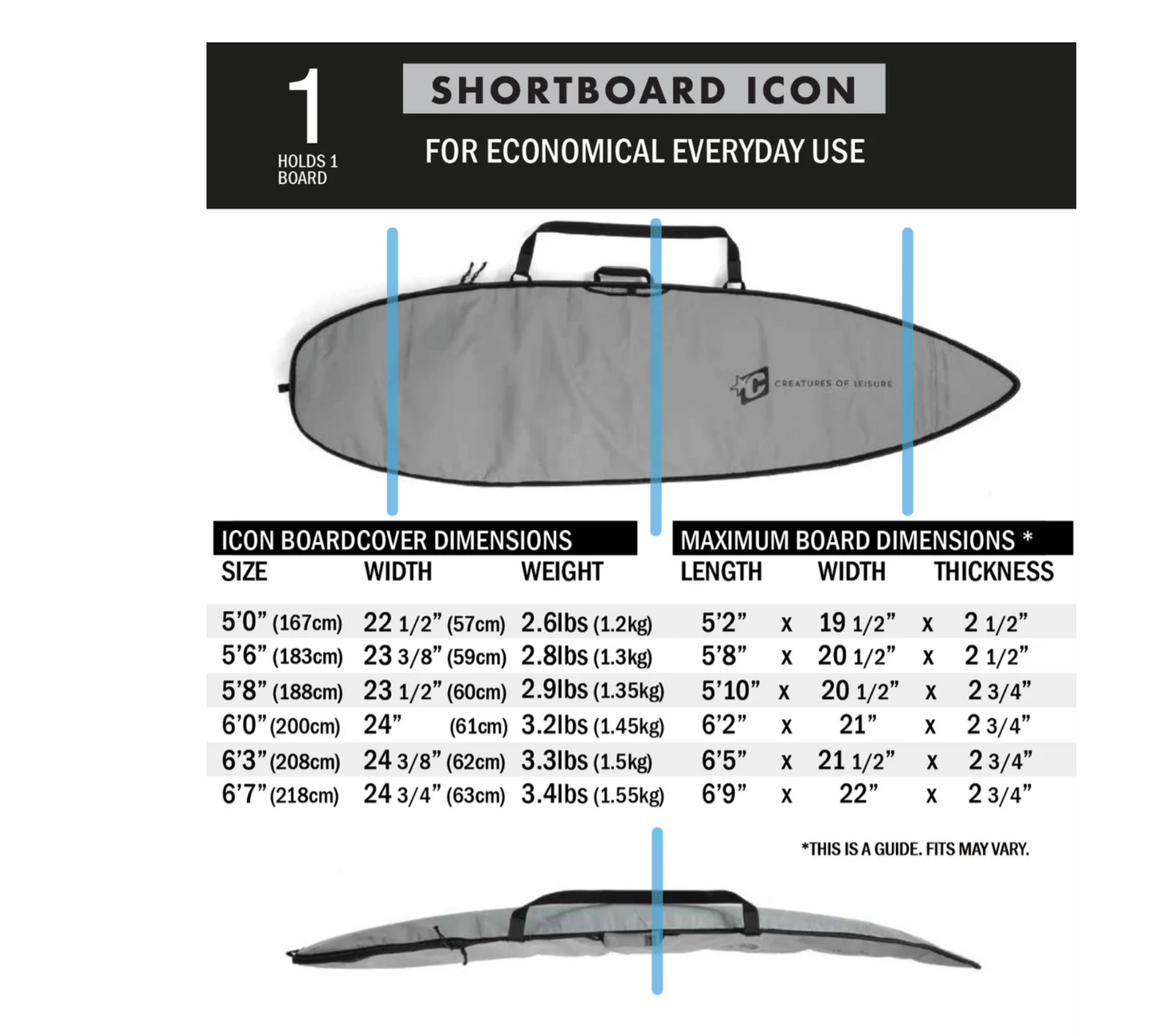 Creatures Shortboard Icon Boardbag