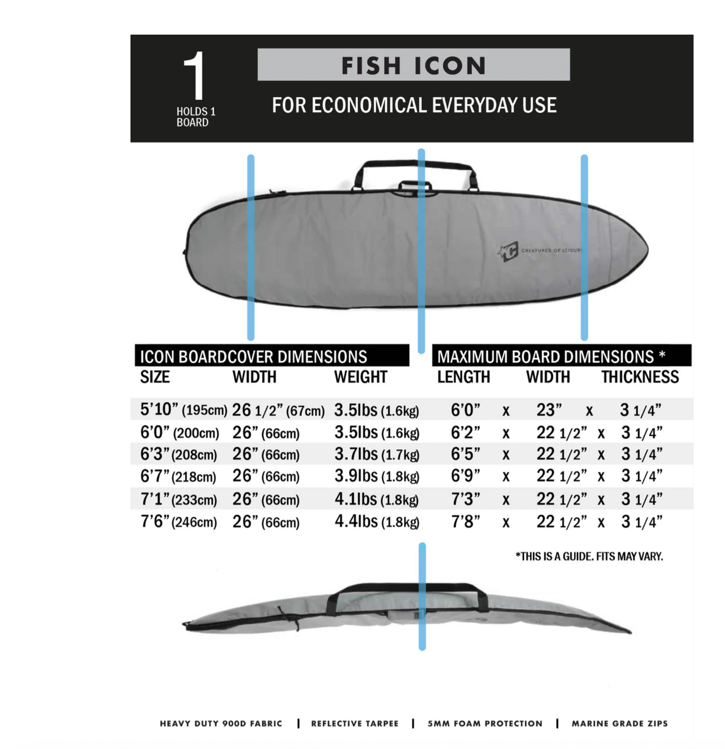 Creatures Fish Icon Boardbag