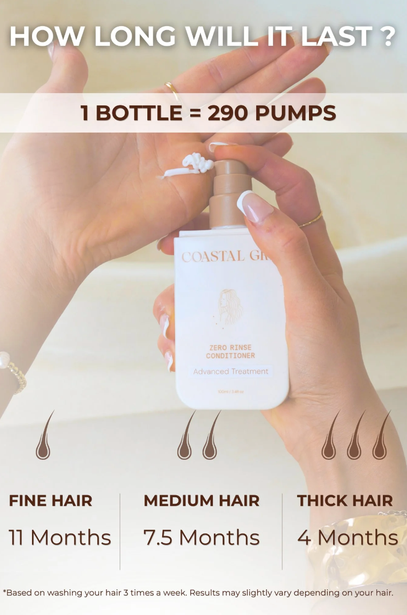 Coastal GRL Zero Rise Conditioner